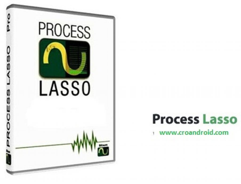 for android instal Process Lasso Pro 12.3.1.20